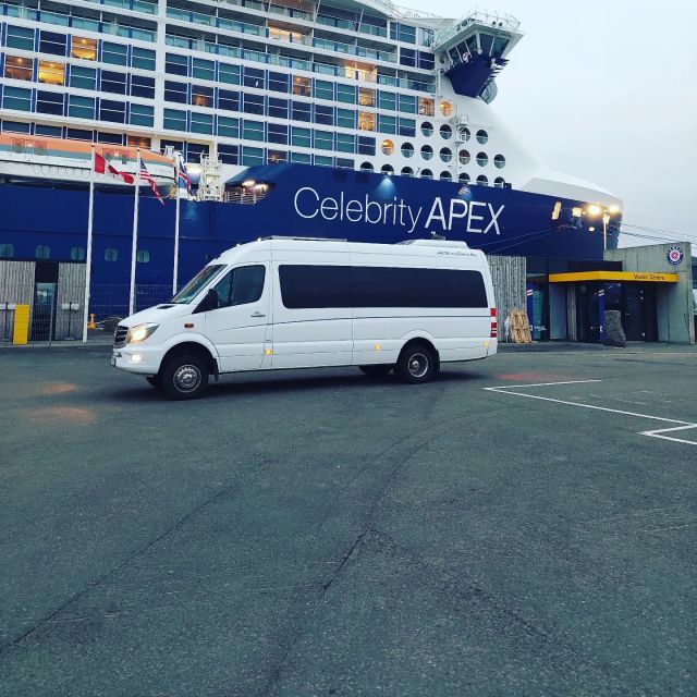 Akureyri Port: Lake Mývatn & Goðafoss Waterfall Day Trip - The return to Akureyri and cruise timing
