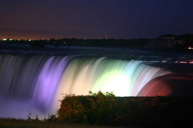 From NYC: Niagara Falls U.S. Side 2-Day Trip - Who should book this trip?