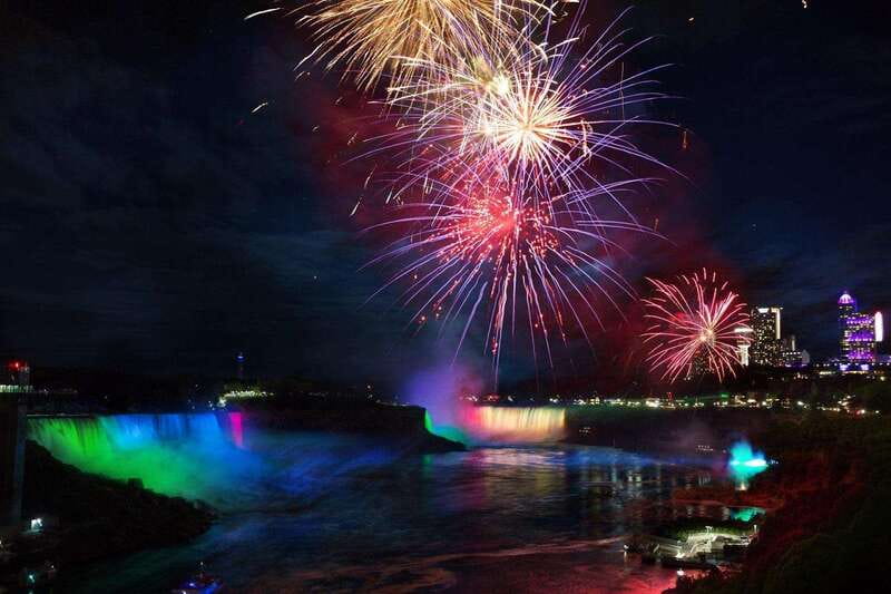 From Toronto: Winter Festival of Lights Niagara Falls Tour - Skylon Tower for a Higher View