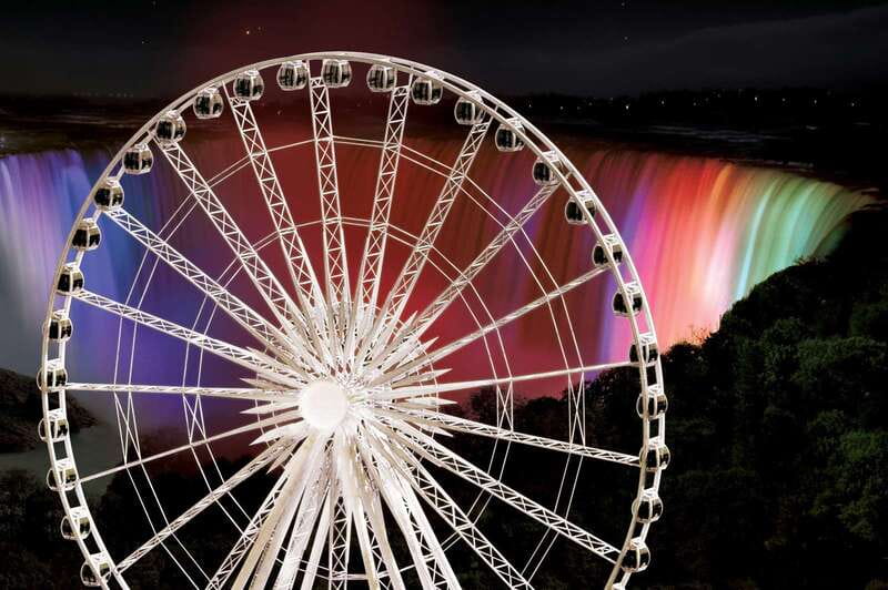 Niagara Falls, Canada: Niagara SkyWheel Ticket - Key points to know before you go