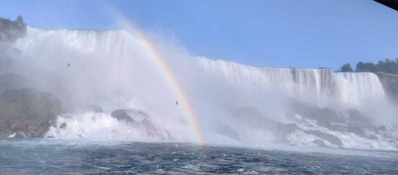 Niagara Falls: Private Guided Tour with Trolley Ride - Canadian-side views and extra planning help