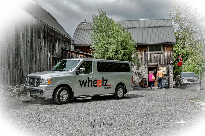 Private Customizable Niagara Falls Day Tour - Buffalo NY Pickup - Choosing the right Niagara attraction