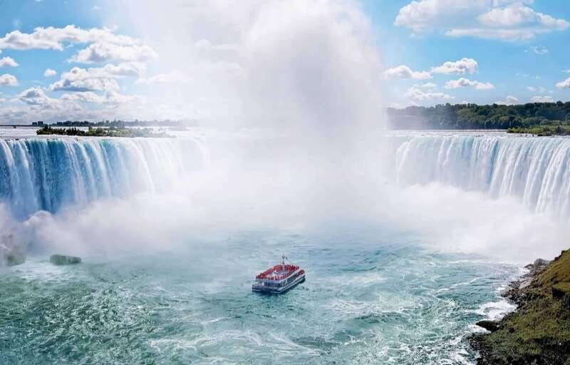 Toronto: Niagara Falls Day & Evening Tour + Top Attractions - The highlights worth knowing first